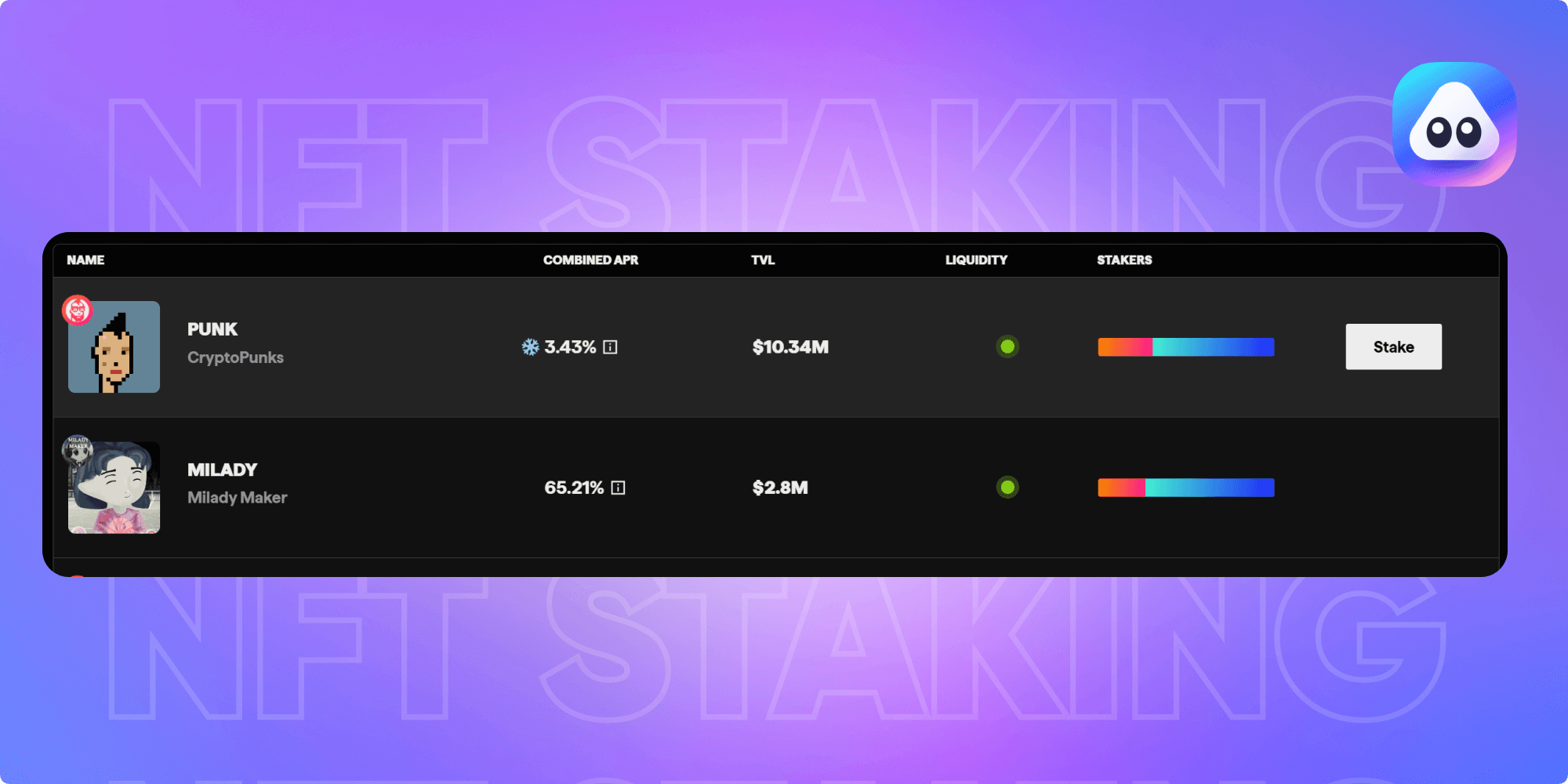 NFT Staking