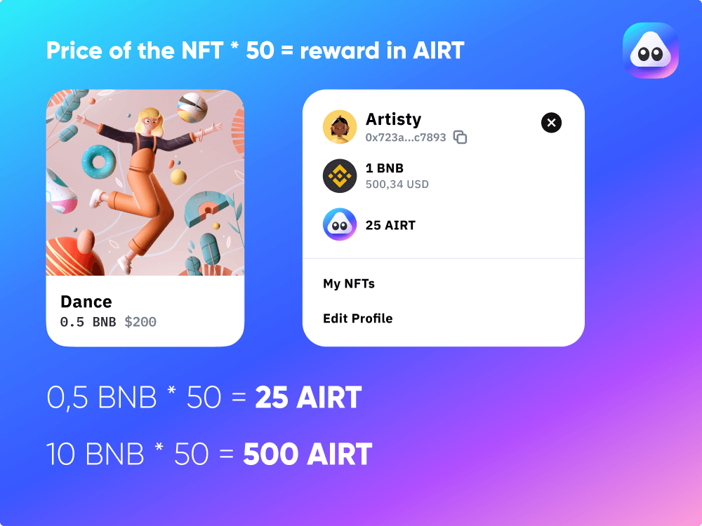 Rewards calculation