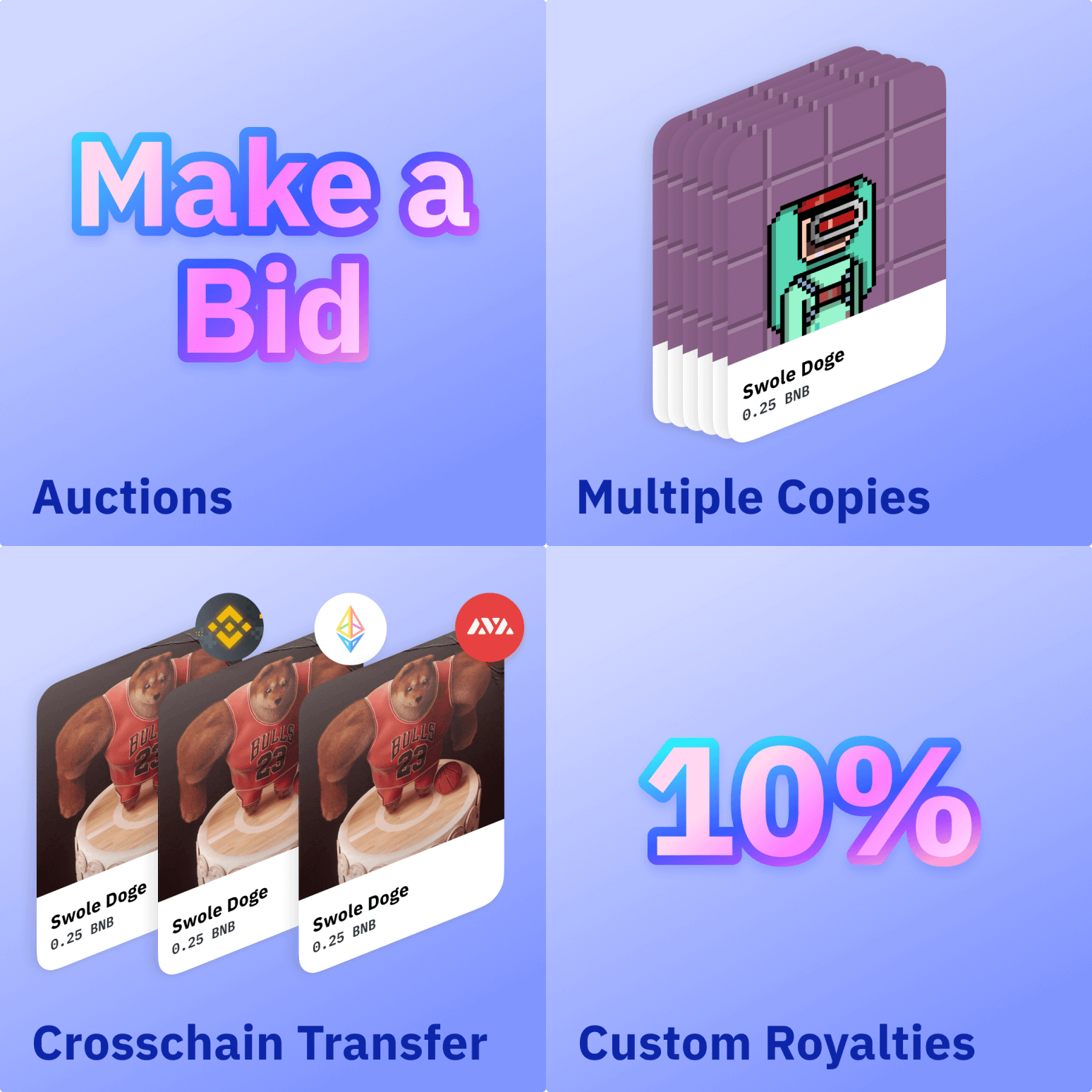 Contract v2 Improvements and Additions