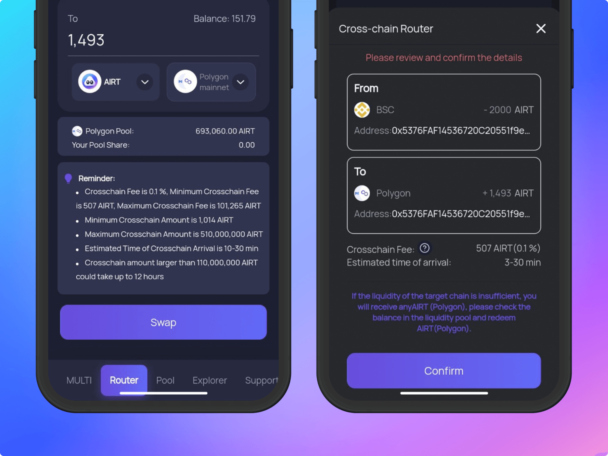 How does Multichain work : Step 3